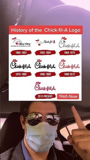 History of the Chick-fil-A Logo￼