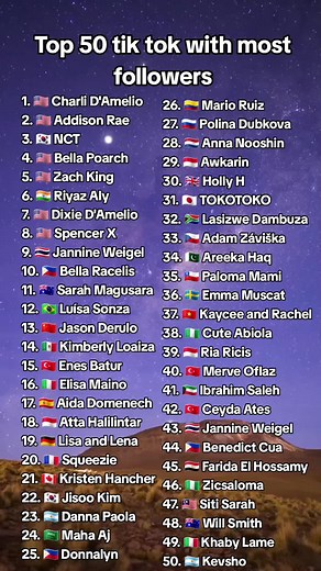 Top 50 tik tok with most followers #world #top #follow #ranking #countries