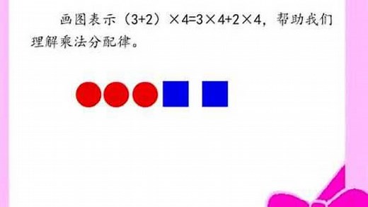 画图理解乘法分配律