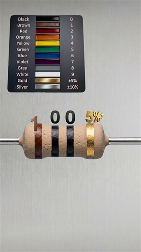 10 ohm resistor color code // part2 // #shortvideo