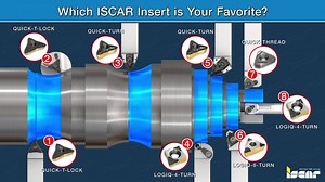 83K views · 14 reactions | Explore ISCAR's innovative turning inserts for high performance. Select the ISCAR turning insert that suits your application best! Share your choice in the comments below! | ISCAR Headquarters | Facebook