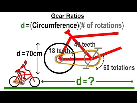 Physics: Viewer's Request: Mechanics #14: Gear Ratio of a Bicycle