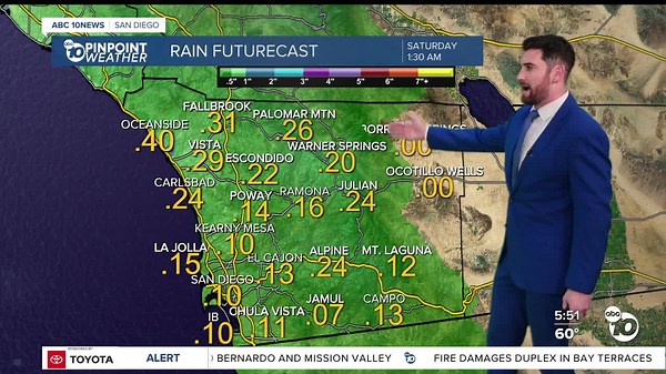 ABC 10News Pinpoint Weather with Max Goldwasser: Rain chances stick with us through Friday