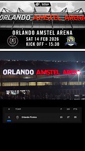 Orlando pirates vs marumo gallants | Orlando Pirates OnceAlways