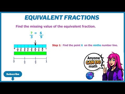 Equivalent Fractions