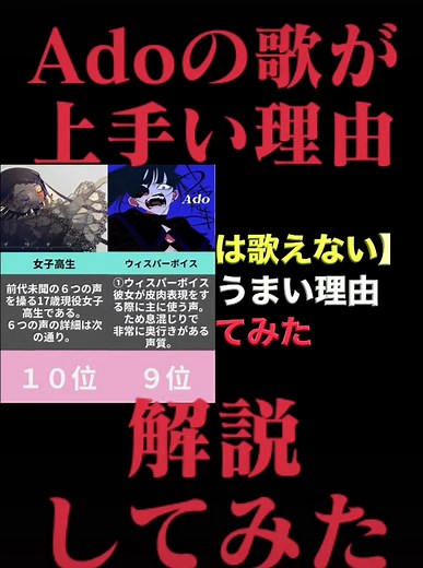 Ado歌唱力の解説と比較：adoの歌うまランキングを考察