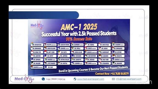 New AMC-1 Exam Format | Med Exam Expert