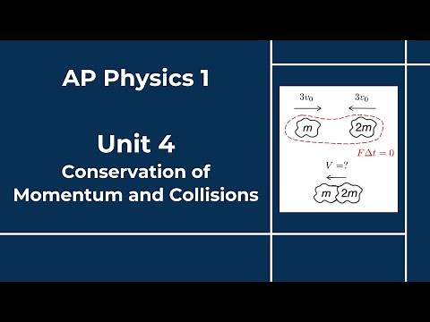 AP Physics 1 - Unit 4 - Lesson 3 - Conservation of Momentum and Collisions