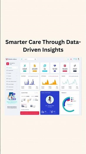 Modern Medical UI Dashboard with Bootstrap 5 for Healthcare Apps