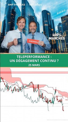 TELEPERFORMANCE: a CONTINUOUS CLEARANCE?