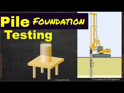 What is the Purpose of Testing Pile Foundation ?