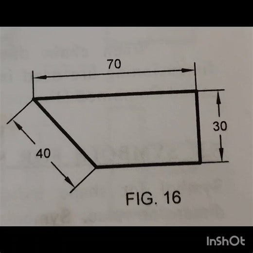 Unidirectional Method Dimensions