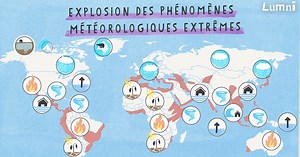 Changement climatique : quelles conséquences ?