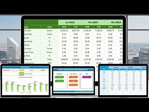 Store Operations KPI Dashboard in Excel