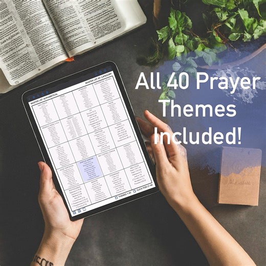 Interactive Prayer Bible Verses PDF: 40 Themes (KJV) - Etsy