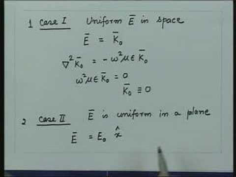 Uniform plane wave