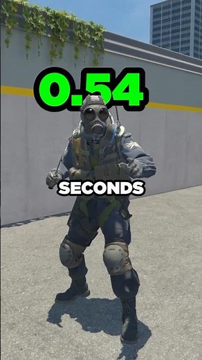 How To Find The Perfect Sensitivity in CS2!