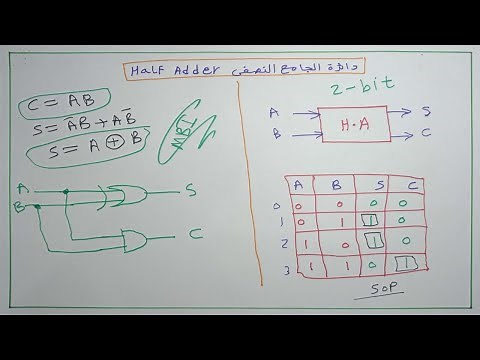 شرح دائرة الجامع النصفي Half Adder