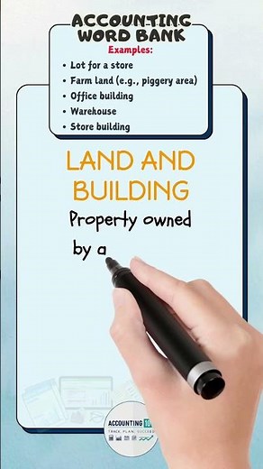 What is Land and Building in Accounting
