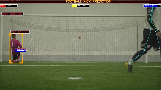 229K views · 649 reactions | Football Kick Prediction #AI | Pyresearch | Facebook
