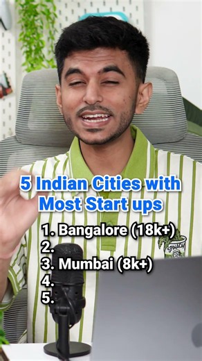 Top 5 Indian Cities with most Startups 🔥 #startup #startupindia #sharktank