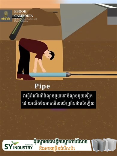 ការខួងក្នុងទិសដៅផ្ដេក: បំពង់បង្ហូរទឹកក្រោមដី