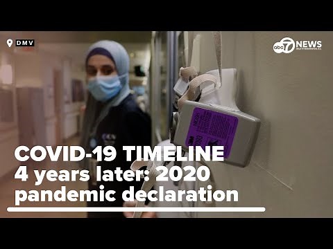 COVID-19 TIMELINE: 2020 pandemic declaration - NOW (2024)