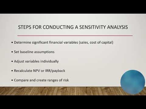Sensitivity Analysis Lampman