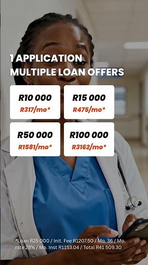 Find the Right Loan for You – Fast, Free & Easy