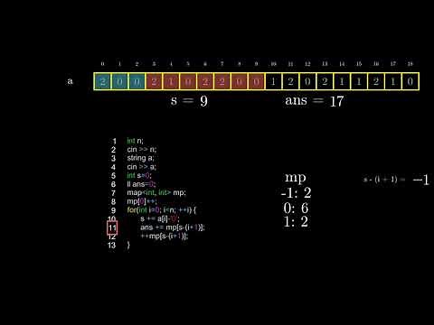 C. Good Subarrays | Codeforces Educational Round 93 | Visual editorial with proof