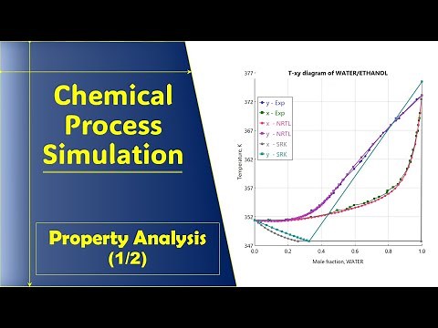 Property Analysis (1/2): NIST Data Retrieval, Pure component & Binary mixture analysis | Aspen Plus