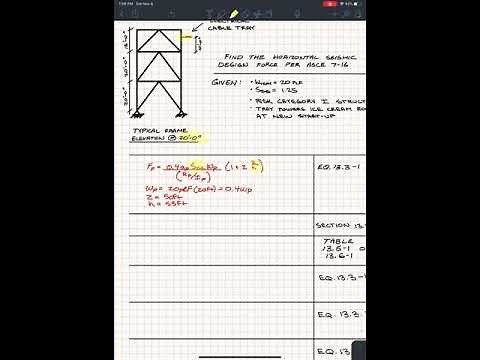 PE Seismic Review: Non Structural Component Seismic Force