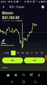 Bitcoin Update 6-8-21. Bitcoin has dropped to a 3 month low today. Bitcoin dropped to a price around 31,185 a coin today. It's never to late to invest in Bitcoin. Bitcoin is an investment that might be worth taking a look into. Are you Bullish on Bitcoin? What are you doing during the Bitcoin Dips? #Bitcoin #Investing #Cryptos #PieceOfThePieWithTy | Piece Of The Pie With Ty