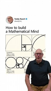 Replace social media with microlearning - just 10 minutes a day! Get your bite of knowledge anytime 💡 | MathMastery