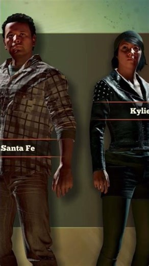 State Of Decay 2 choosing starting characters
