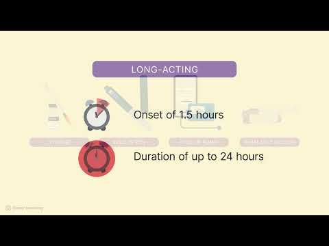 How do you administer an insulin injection?: Drug Administration Procedures