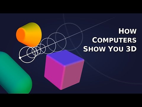 Signed Distance Functions & Ray-Marching