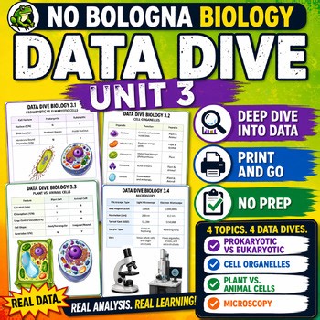 Data Dive Biology Unit 3 Bundle – Cells Data Analysis Activities