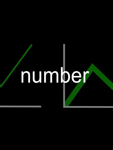 Statistics Explained Like You Are 5 Years Old #fypシ゚ #youtube #Adhd #algorithm #education #makingmoney #20min #statistics