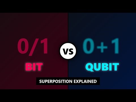 Quantum Bits vs Classical Bits: Superposition Explained ⚛️