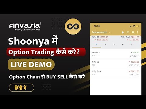 Finvasia Shoonya मे Option trading कैसे करे | Live Demo | Banknifty Option Chain से trading