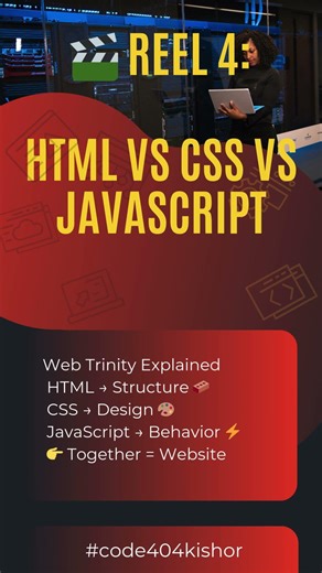 HTML VS CSS VS JAVASCRIPT #shorts #coder #coding #javascript