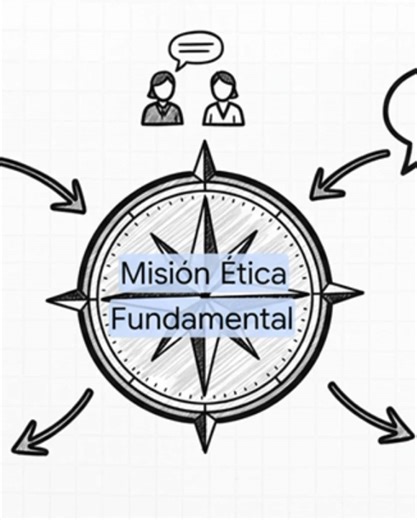 Ética esencial para RBT: Protegiendo tu carrera y clientes