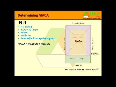 ATLAS CDC Rule 7&8 Sample Project R 1