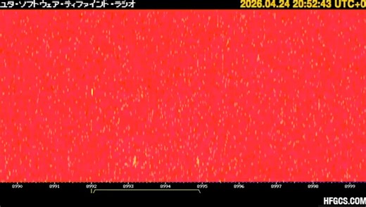 🚨🇺🇸FLASH INFO - L’armée américaine vient d’envoyer un rare message d’urgence codé via le HFGCS (le réseau radio secret reliant ses bombardiers, sous-marins et missiles nucléaires) et personne en dehors du Pentagone ne sait ce qu’il contient.