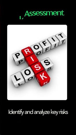 Strategic Risk Management & Advisory Solutions