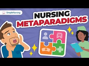 Nursing Meta Paradigms Simply Explained: Person, Environment, Health, and Nursing