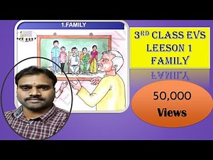 3rd Class EVS EM Unit-I (Family ) Part1 (Telangana Primary school digital lessons)