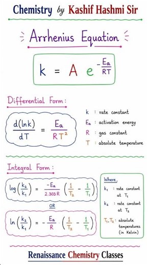 Arrhenius Equation | Chemical Kinetics | Class 12th | NEET | JEE | CBSE | ISC