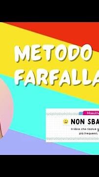 Confronto di frazioni con il metodo della farfalla
